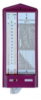 ГИГРОМЕТР ВИТ-1  Термприбор