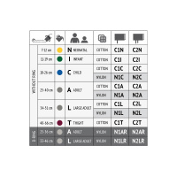 Манжета LD - Cuff (N2AR) 25-36см, с кольцом