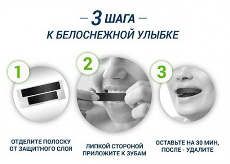 ГЛОБАЛ ВАЙТ Полоски отбеливающие Древесный уголь (7 дней)