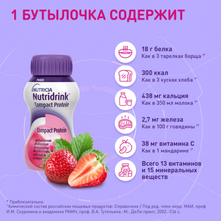 Нутридринк компакт протеин клубника смесь 125мл N4