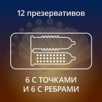 КОНТЕКС презервативы Relief (ассорти из 2 видов) №12
