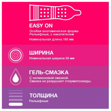 Презервативы Дюрекс №12 PleasureMaх с рельеф.полосками и точками