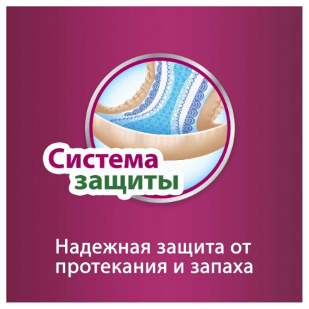 DEPEND ВПИТЫВАЮЩЕЕ НИЖНЕЕ БЕЛЬЕ ДЛЯ ЖЕНЩИН L/XL N9