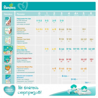PAMPERS PREMIUM CARE PANTS ТРУСИКИ РАЗМЕР 4 N22