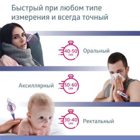 Термометр мед электрон Би-велл WT-04 стандарт