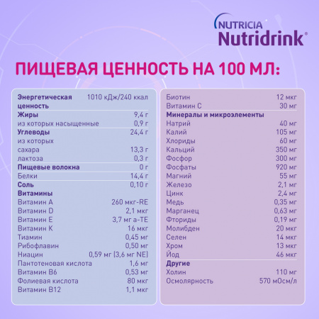 Нутридринк компакт протеин клубника смесь 125мл N4