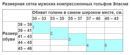 ГОЛЬФЫ ЭЛАСМА КОМПРЕССИОННЫЕ ЭЛАСТИЧНЫЕ МУЖСКИЕ /КЛАСС 1/РАЗМЕР 4/ЧЕРНЫЙ/503