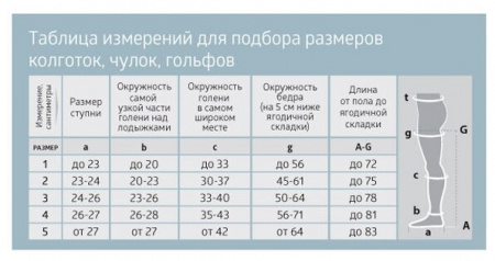 Чулки противоэмболические JW-214 care N3 1кл 18-22мм белый