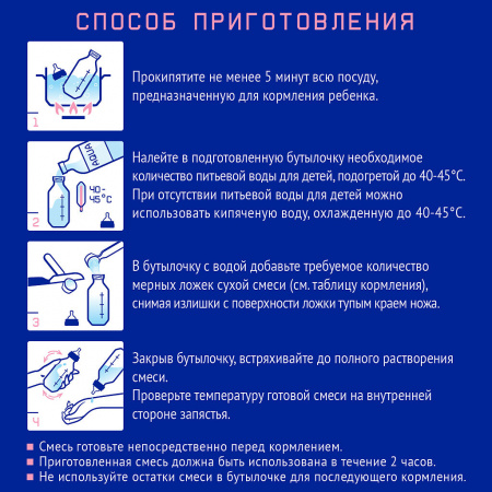 NUTRILAK PREMIUM 1 СМЕСЬ СУХАЯ МОЛОЧНАЯ АДАПТИРОВАННАЯ 600,0