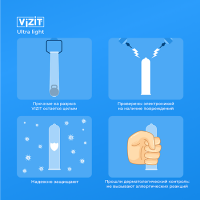 VIZIT ПРЕЗЕРВАТИВ ULTRA LIGHT УЛЬТРАТОНКИЕ N12