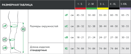RELAXSAN ЧУЛКИ АНТИЭМБОЛИЧЕСКИЕ MEDICALE ПРЕМИУМ 1КЛАСС/18-23mmHg (АРТ М2370А) XL БЕЛЫЙ /АКЦИЯ за 1 шт./
