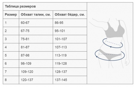 УНГА-РУС ПОЯС /БАНДАЖ/ ЭЛАСТИЧНЫЙ П/ОПЕРАЦ ЛЕЧЕБНО-ПРОФИЛАКТ НЕРАЗЪЕМНЫЙ N8/С 325/СЕРЫЙ
