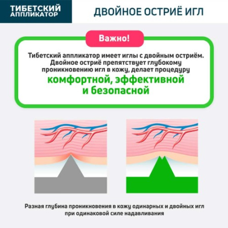 МАССАЖЕР МЕДИЦИНСКИЙ ТИБЕТСКИЙ АППЛИКАТОР МЯГКИЙ ВАЛИК УНИВЕРСАЛЬНЫЙ/СИНИЙ