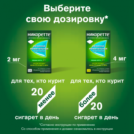Никоретте рез.жеват.лек. свежая мята 4мг №30