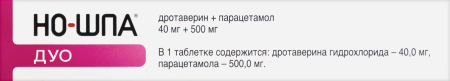 НО-ШПА ДУО 40 МГ + 500 МГ N12 ТАБЛ