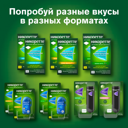 Никоретте рез.жеват.лек. морозная мята 2мг №30