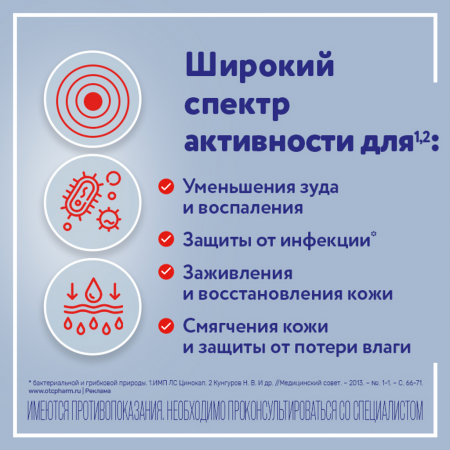 ЦИНОКАП 0,2% 58,0 АЭРОЗОЛЬ