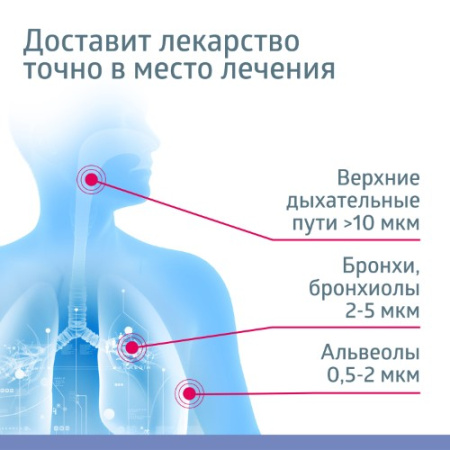 Ингалятор компрессорный Би-велл PRO-115 паровозик