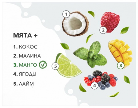 SYNERGETIC Зубная паста Комплексформула 7в1 100г