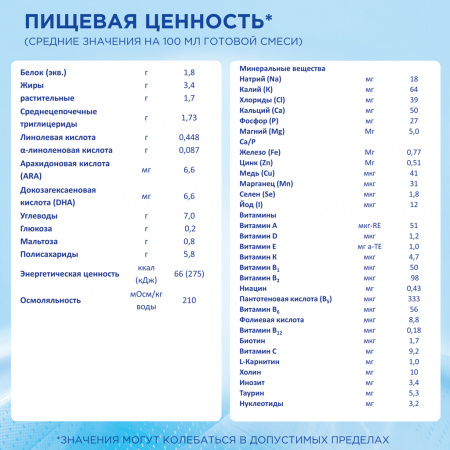 NUTRILON ПЕПТИ ГАСТРО СУХАЯ СМЕСЬ ДЕТСКАЯ 450,0