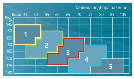 ЧУЛКИ MED JW-222 КОМПРЕССИОННЫЕ ПРОЗРАЧНЫЕ 22-32 ММ РТ СТ/2 КЛАСС/РАЗМЕР 5/NATURAL/