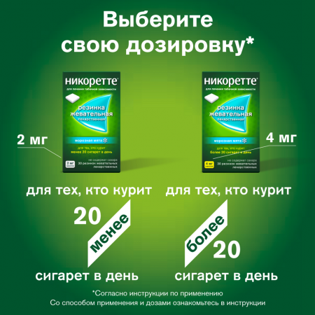 Никоретте рез.жеват.лек. морозная мята 2мг №30