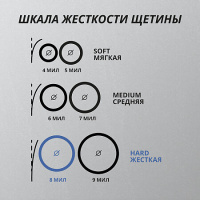 PRESIDENT WHITE ЗУБНАЯ ЩЕТКА/ЖЕСТКАЯ