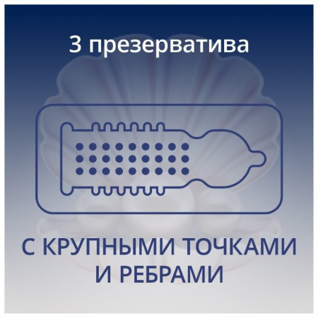 Презервативы Контекс №3 Extra Sensation