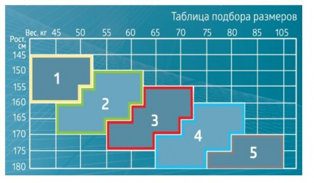 ЧУЛКИ MED JW-222 КОМПРЕССИОННЫЕ ПРОЗРАЧНЫЕ 22-32 ММ РТ СТ/2 КЛАСС/РАЗМЕР 3/NATURAL/