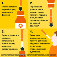 Нурофен для детей сусп. д/пр. вн. клубника 100мг/5мл фл. 150мл шприц-доз.