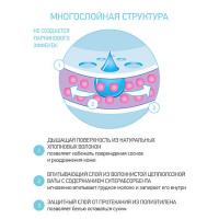 ROXY-KIDS ПРОКЛАДКИ ДЛЯ ГРУДИ УЛЬТРАТОНКИЕ FOR HOME&TRAVEL N60