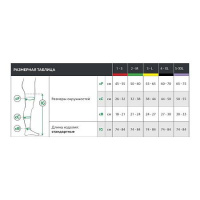 RELAXSAN ЧУЛКИ АНТИЭМБОЛИЧЕСКИЕ MEDICALE СТАНДАРТ 1КЛАСС/18-23mmHg (АРТ M0370А) XL БЕЛЫЙ /АКЦИЯ за 1 шт./