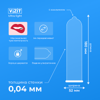 VIZIT ПРЕЗЕРВАТИВ ULTRA LIGHT УЛЬТРАТОНКИЕ N12