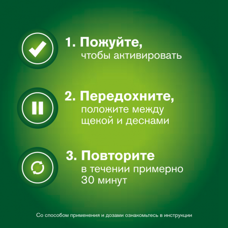 Никоретте рез.жеват.лек. свежая мята 4мг №30