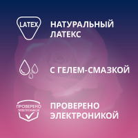 ПРЕЗЕРВАТИВЫ КОНТЕКС Romantic Love N3 #