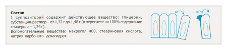 ГЛИЦЕРИН 1,24 N10 СУПП РЕКТ/ЮЖФАРМ/
