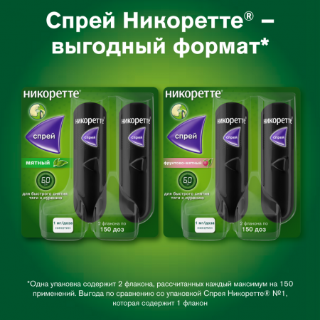 Никоретте спрей д/слиз.об.рта. доз. 1мг/д. 13,2мл фрукт-мят фл. №2