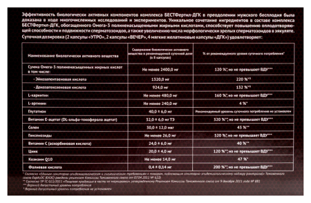 БЕСТФертил - ДГК капс. №240