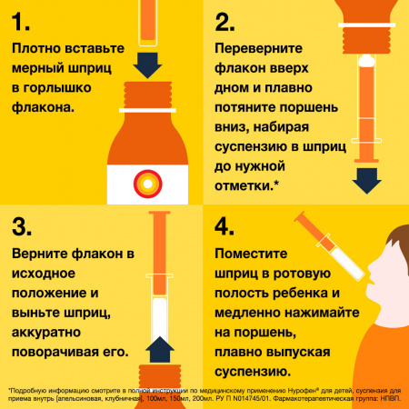 Нурофен для детей сусп. д/пр. вн. клубника 100мг/5мл фл. 150мл шприц-доз.