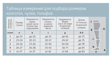 ГОЛЬФЫ MED JW-121 КОМПРЕССИОННЫЕ ПРОЗРАЧНЫЕ/22-32 ММ РТ СТ/2 КЛАСС/РАЗМЕР 4/NATURAL/