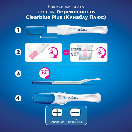 Тест на беременность Клиаблу плюс