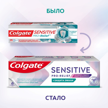 COLGATE SENSITIVE PRO-RELIEF ЗУБНАЯ ПАСТА 75МЛ